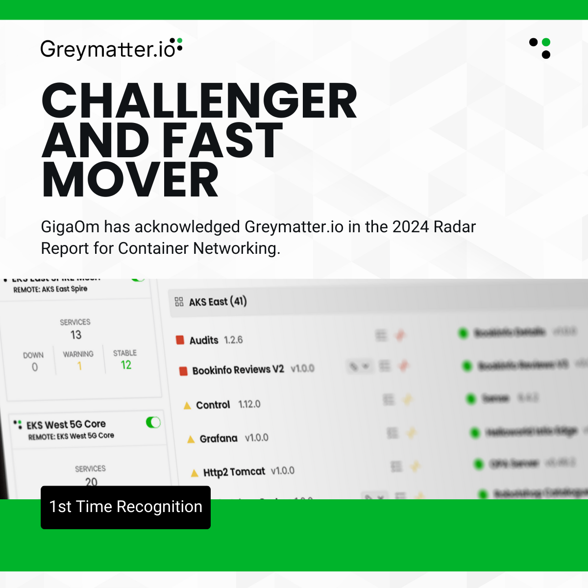 GigaOm Radar Report for Container Networking