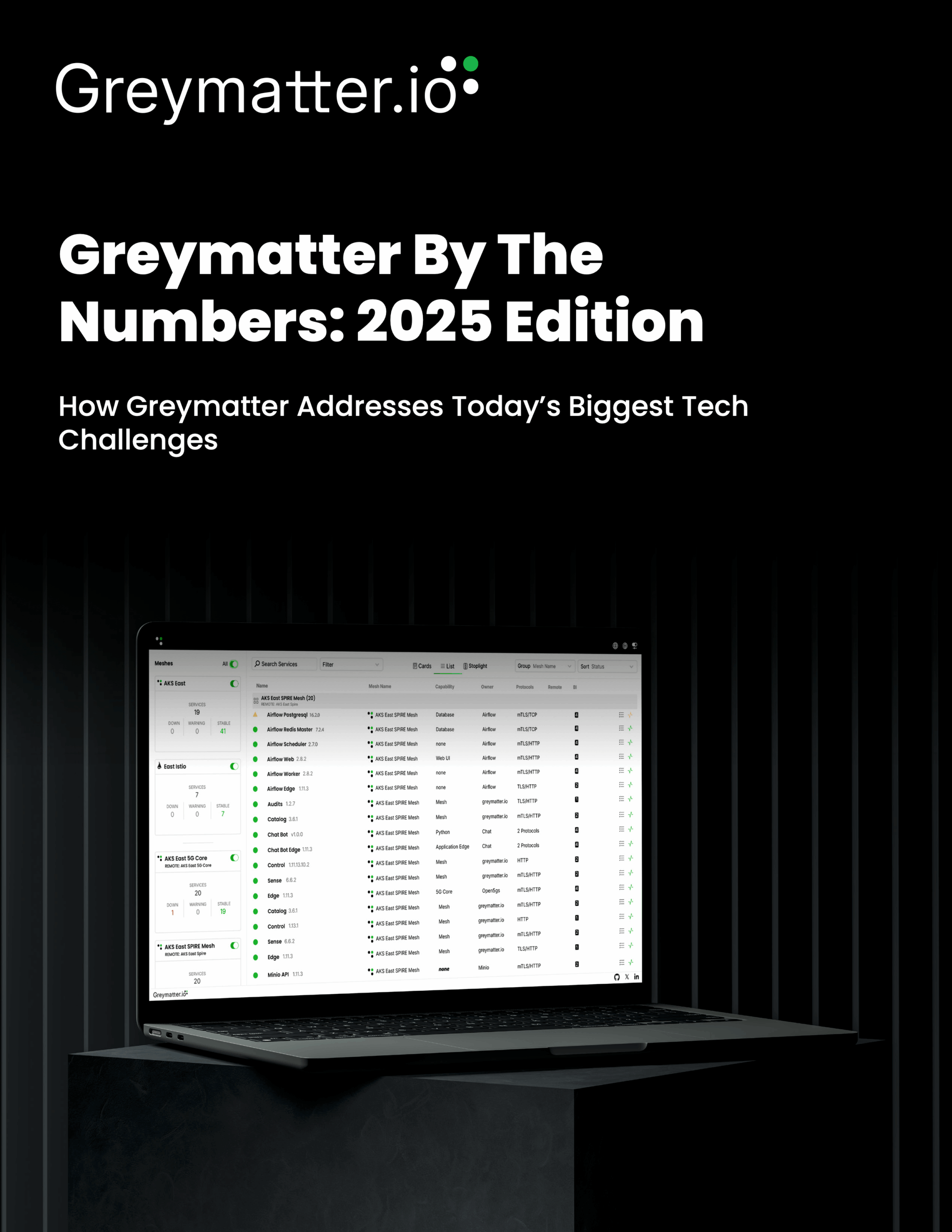 Greymatter by the Numbers
