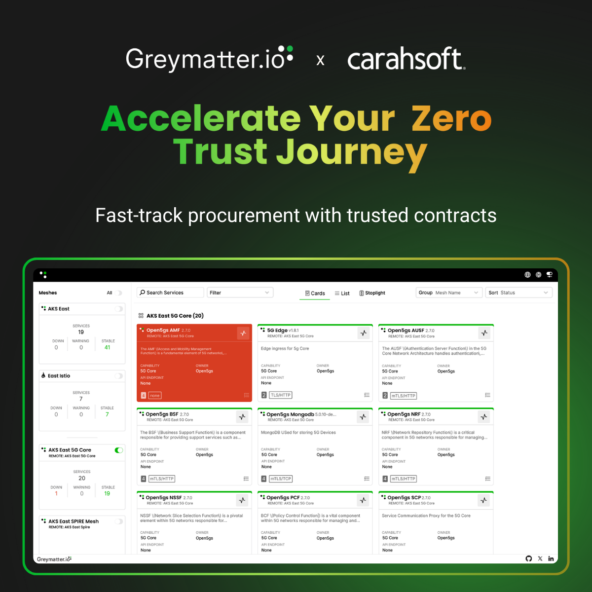 Carahsoft and Greymatter
