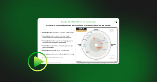 Enterprise Connectivity